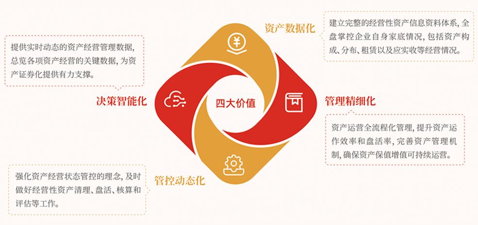 cn产品销售:梁总监(销售总监)13548047610614204@qq.com