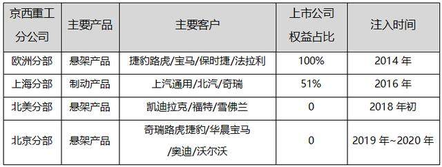 黎明前的黑暗,一个用时间换价值的投资机会_股市实战(gssz)股吧_东方财富网股吧