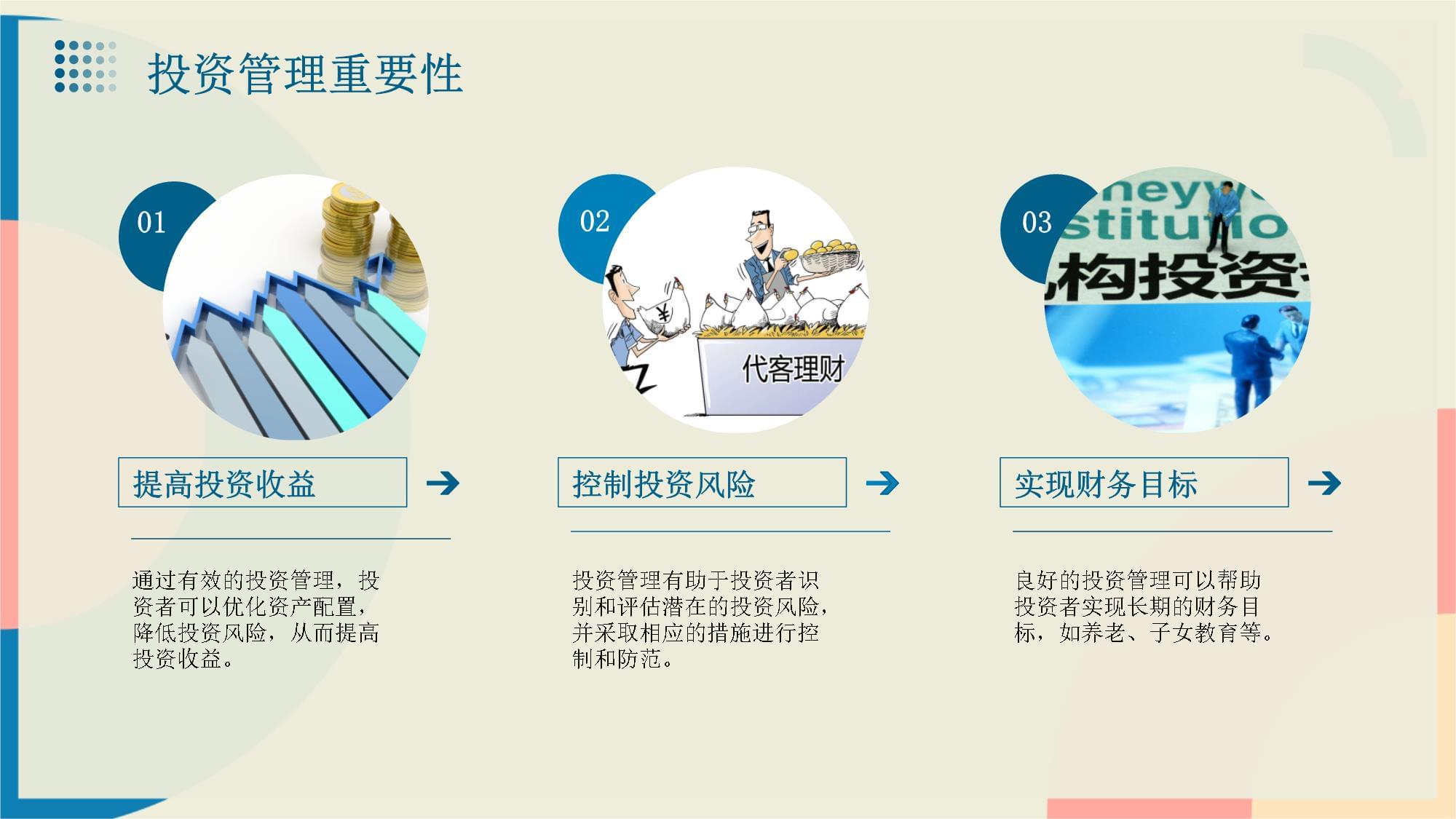 投资管理基础