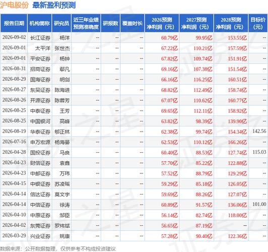 沪电股份:9月4日接受机构调研,首域盈信资产管理,江海资管等多家机构
